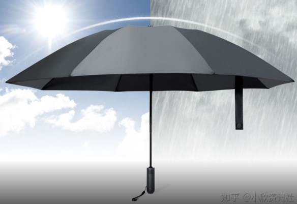 Xiaomi Youpin Luncurkan Payung Futuristik